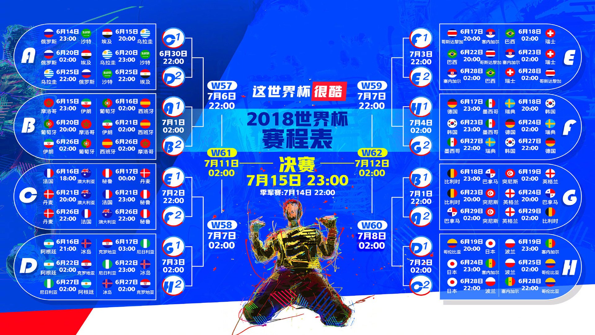 世界杯生死战丹麦绝杀克罗地亚!库尔图瓦封神一战铸就奇迹